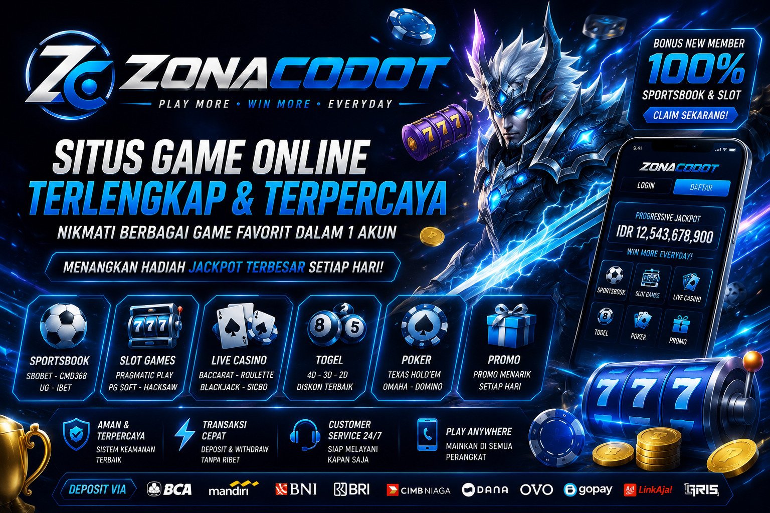ZONACODOT